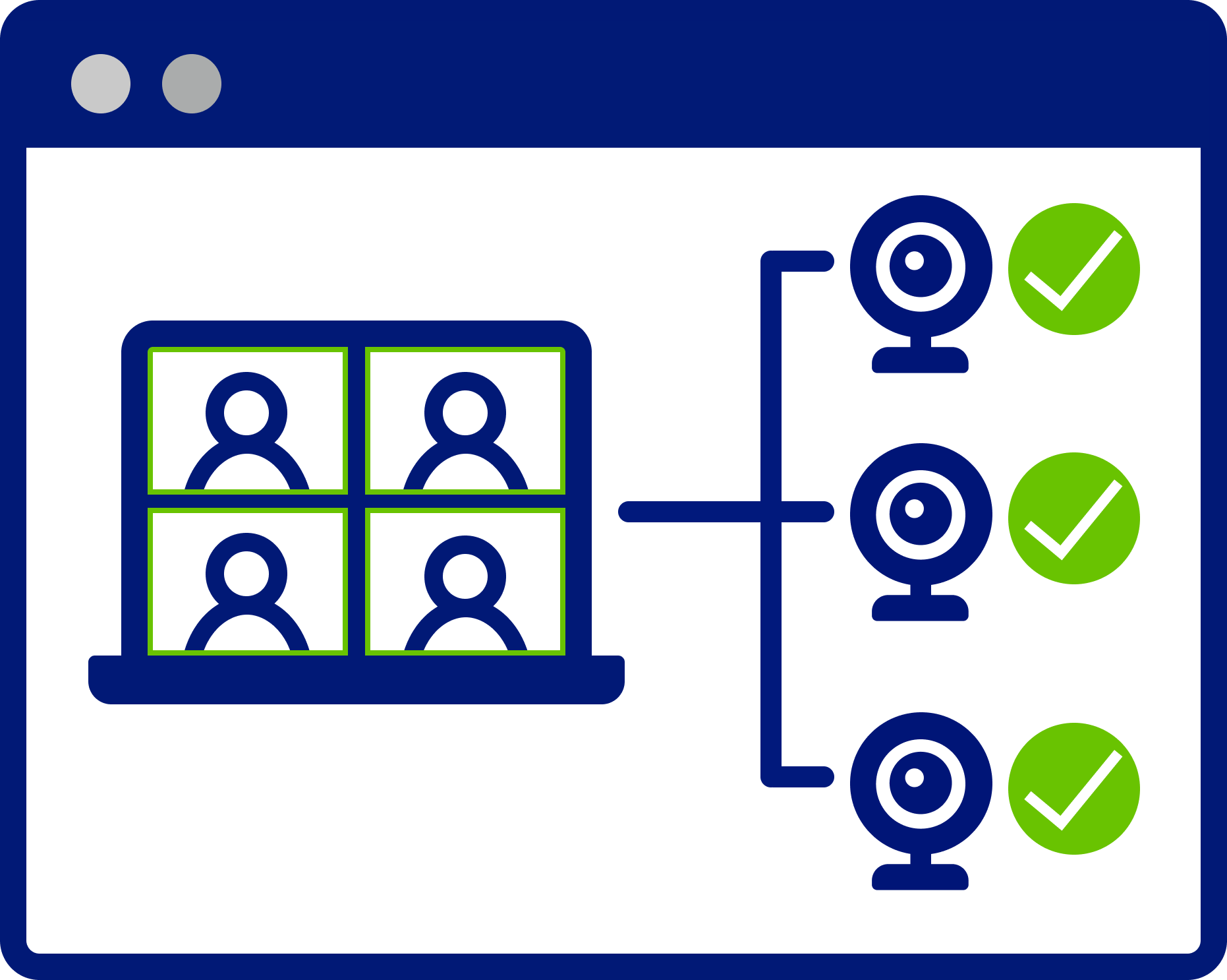 AI-Powered Impersonation