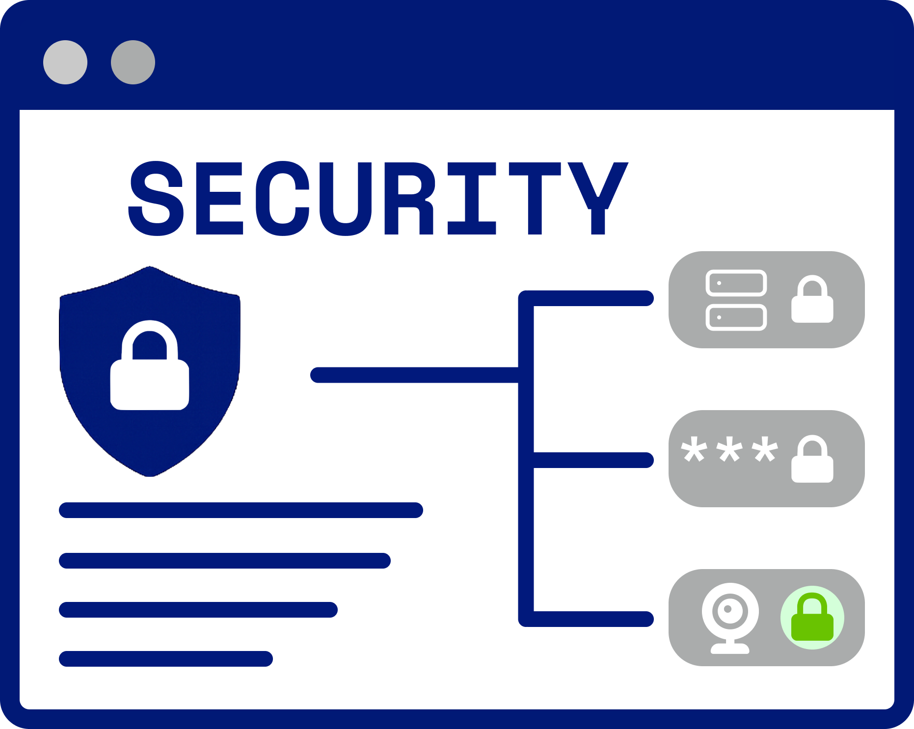 AI-Powered Impersonation